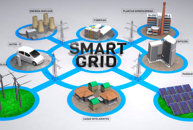 Smart Grid